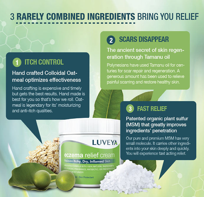 Cream for scars